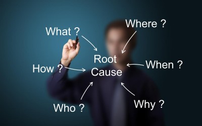 Make Long-term Cost Savings And Find Time For a Root Cause Analysis 